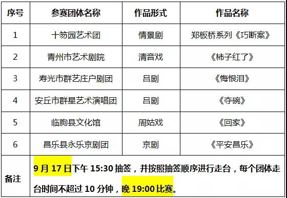 到十笏园免费看大戏,“2019潍坊戏剧曲艺周”戏剧曲艺嘉年华即将上演