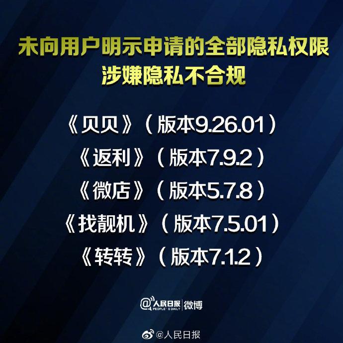 注意!这10款知名App涉嫌超范围采集个人隐私