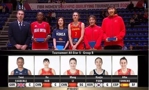 勒布朗-梦上线!李梦获女篮奥运资格赛B组MVP