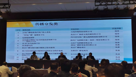 山东广电网络三项目入选总局智慧广电示范案例
