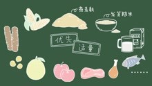 食品安全与营养健康科普 :血糖生成指数