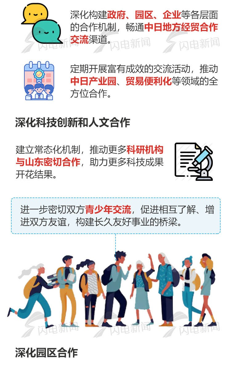 政能量丨关于山东与日本地方开放合作,山东省委书记强调的“五个深化”都是啥?