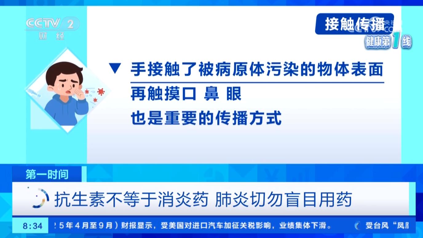 抗生素不等于消炎药 肺炎切勿盲目用药