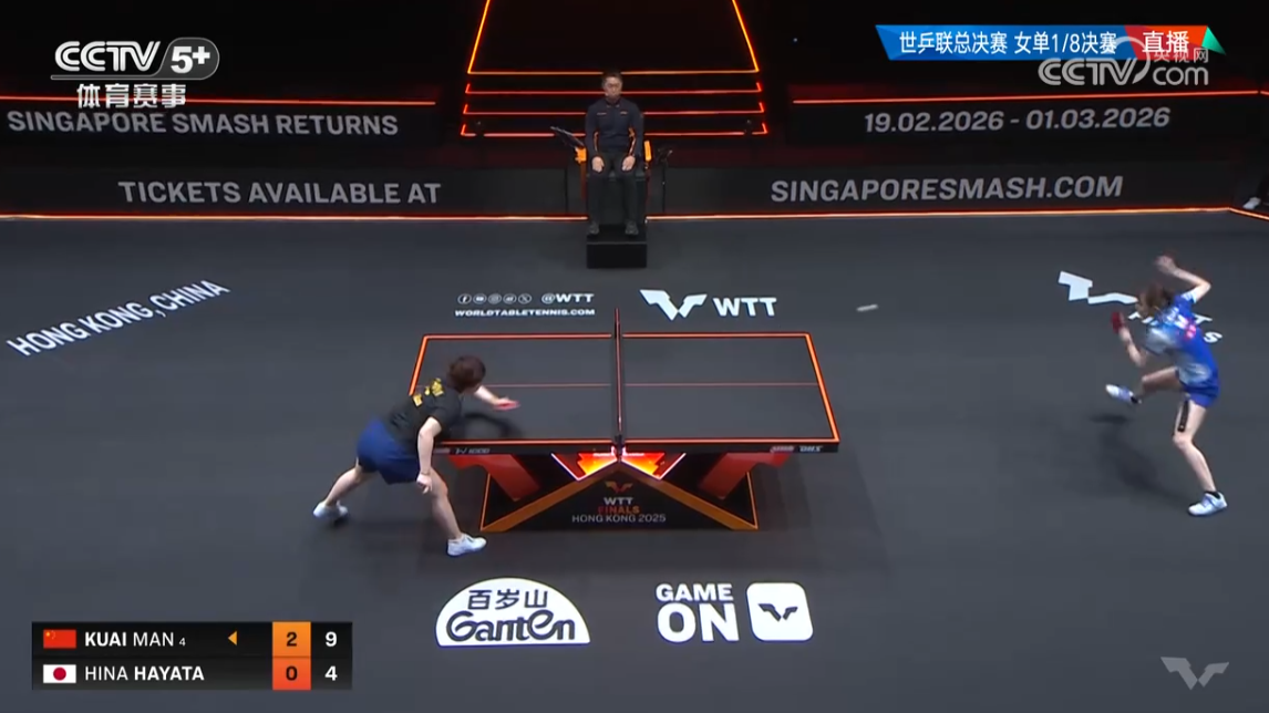 WTT | 蒯曼4-0早田希娜